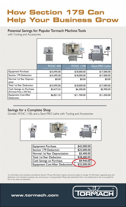 Benefits-of-Section-179-1000px