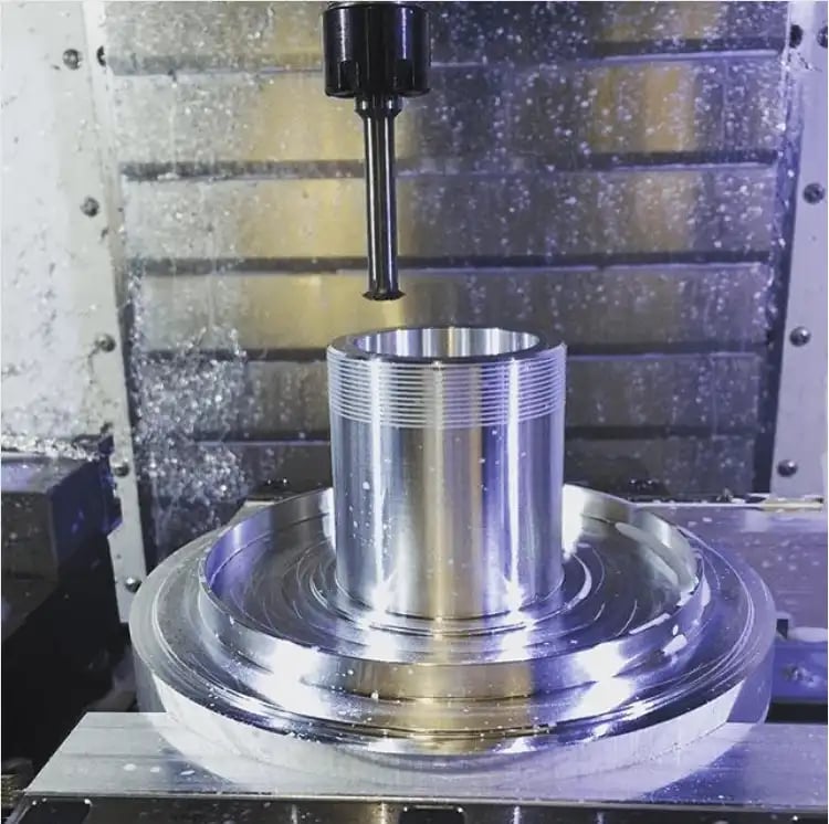 Understanding Threads & Thread Mills