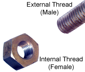 external vs internal threads